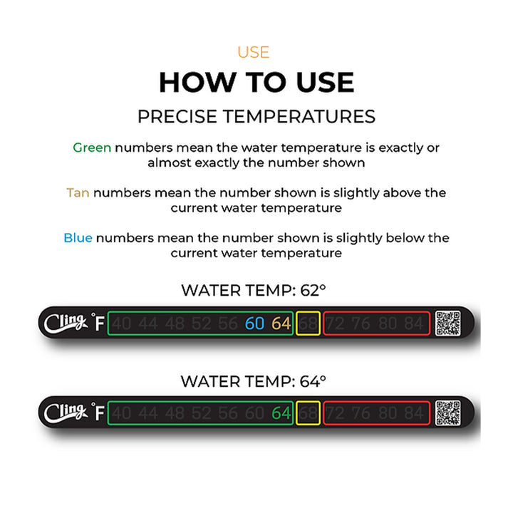 Cling Thermometer Temperature (F) Tape